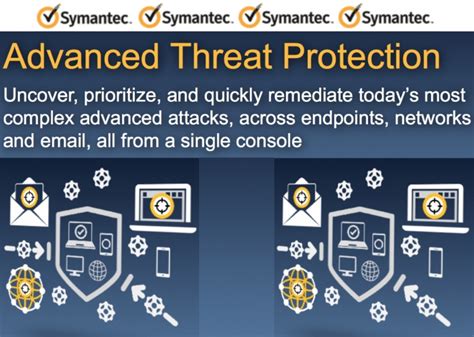 ITWire Symantecs Advanced Threat Protection To Defeat Advanced