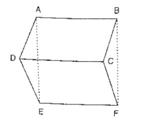 In Figure Abcd Abfe And Cdef Are Parallelograms Prove That Ar Ade