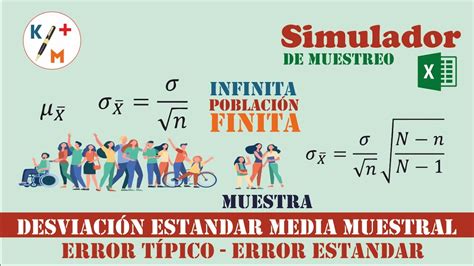 DM 4 Error Estándar o Desviación típica Teoría y práctica con