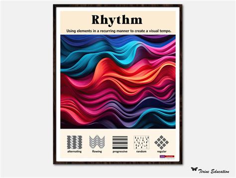 Art Classroom Poster Rhythm Principles of Design Art - Etsy