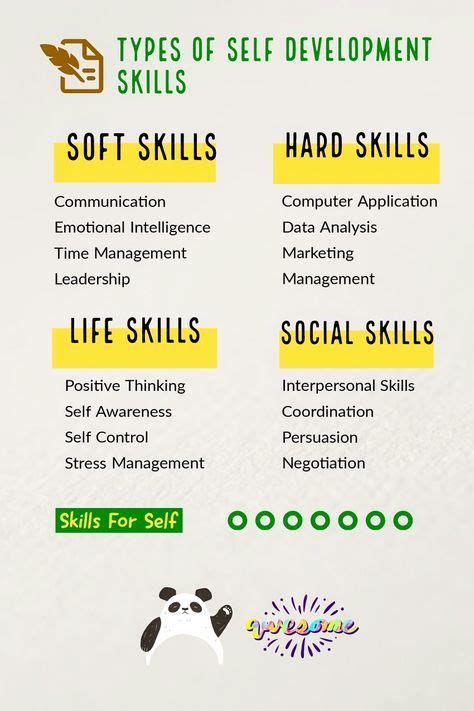 skill development ideas skills development skills soft skills
