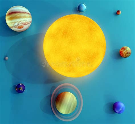 Eight Planets In Order By Size