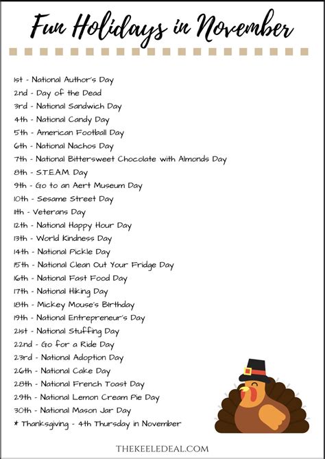 Fun Holidays in November: Printable Thanksgiving Menu