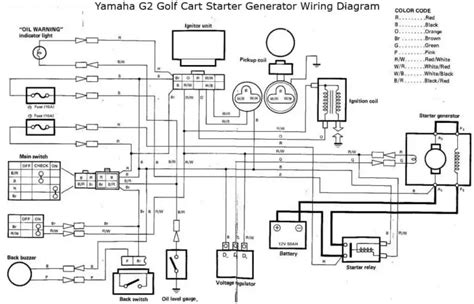 Yamaha Golf Cart Starter Generator Wiring Diagram