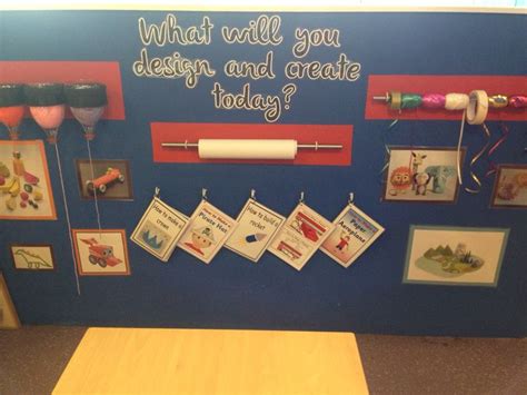 Creative Area Wall Early Years Year 1 Classroom Layout Early Years Classroom Classroom Ideas