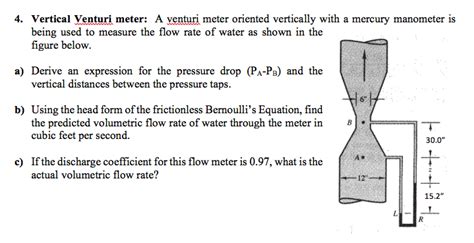 Solved Vertical Venturi Meter A Venturi Meter Oriented Chegg