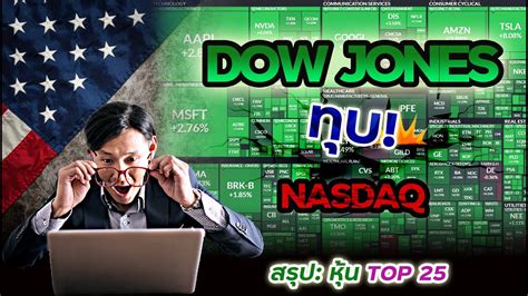 S P Dow Jones Nasdaq Top