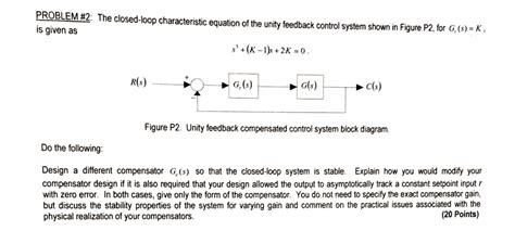 Solved The Closed Loop Characteristic Equation Of The Unity Chegg