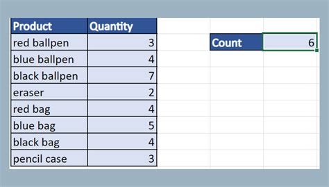 How To Count Names In A List In Excel Printable Online