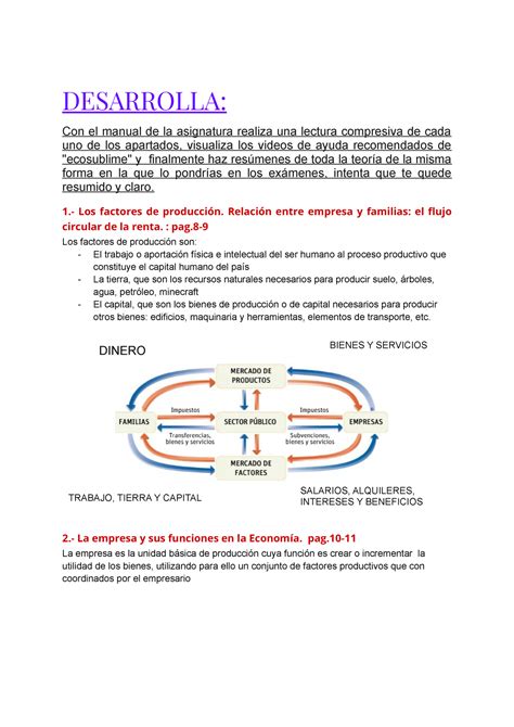 GUÍA 1 Economía DESARROLLA Con el manual de la asignatura realiza