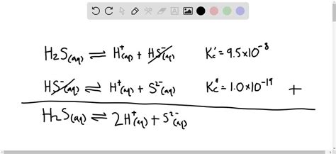 Solved The Following Equilibrium Constants Have Been Determined For