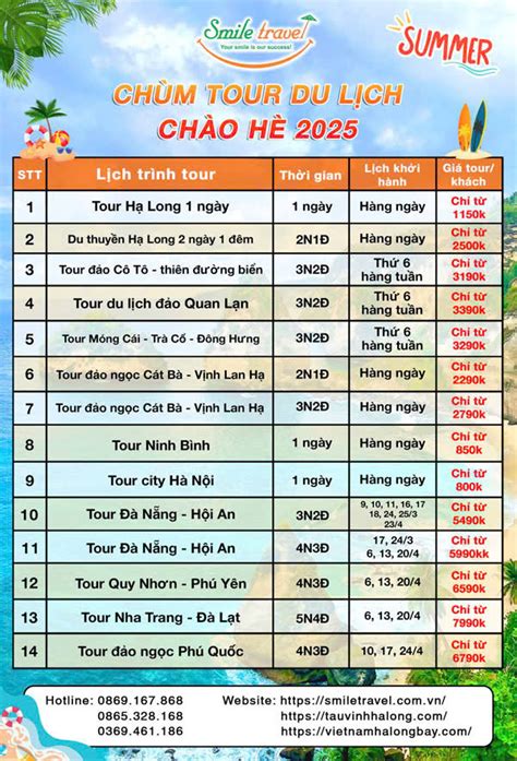 Ch M Tour Du L Ch Bi N O H Si U Hot