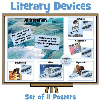 Figurative Language Posters by Inspire and Educate | TpT