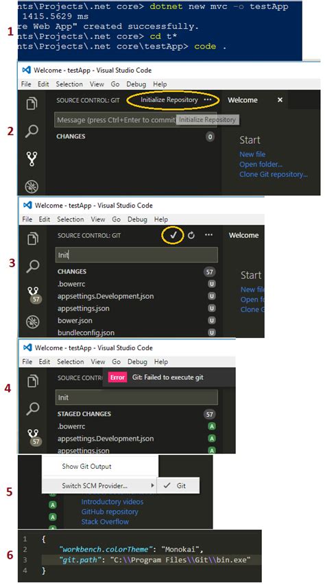 Visual Studio Code Error Git Failed To Execute Stack Overflow