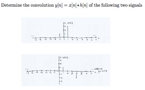 Solved Determine The Convolution Y N X N H N Of The