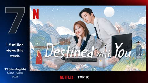 Destined With You Season Will The K Drama Be Renewed