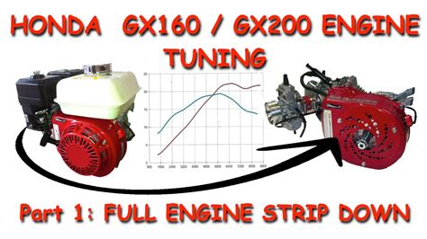 Honda Gx Gx Engine Tuning Full Engine Strip Down In