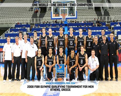 Germany Basketball Olympic Qualifications Team 2008 Wallpaper