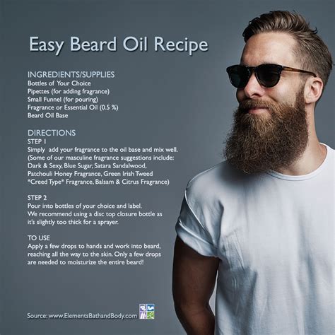 Beard Oil Recipe Using Base - Elements Bath & Body Learning Center