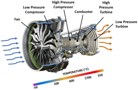 Nanomechanical Property Mapping Of Thermal Barrier Coatings