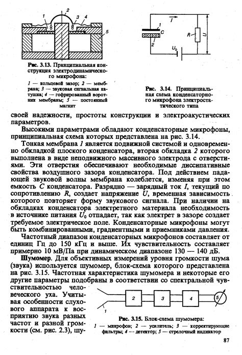 Принципиальная схема конденсаторного микрофона электростатического типа
