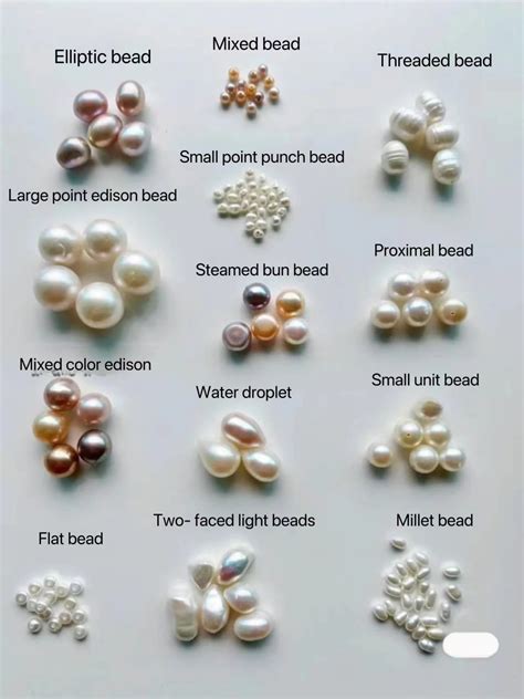 Freshwater Pearl Classifications In China Pearl Education Pearl