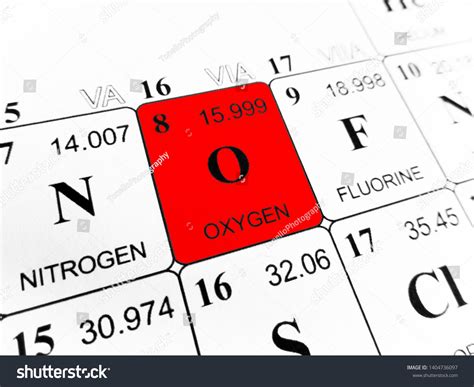 2,086 Atomic Number Oxygen Images, Stock Photos, 3D objects, & Vectors | Shutterstock