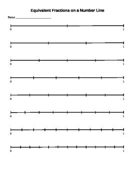 Blank Number Lines For Fractions