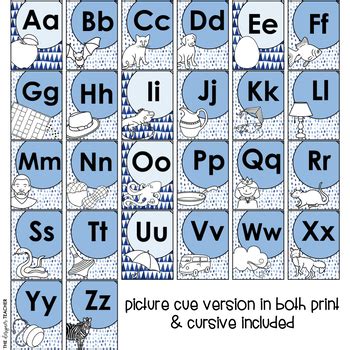 Alphabet Posters: Print, Cursive & Picture Cues Blue Watercolor Theme