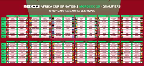 Can 2025 Le Togo Affronte Lalgérie Le Voici Le Calendrier Complet