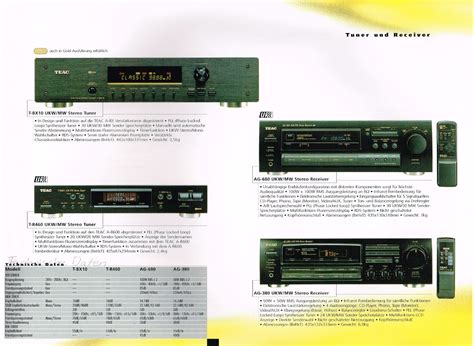 Teac T Bx 10 Hifi