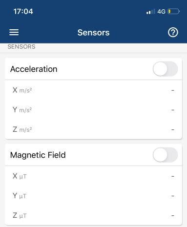 IMU sensor dataset. | Download Scientific Diagram