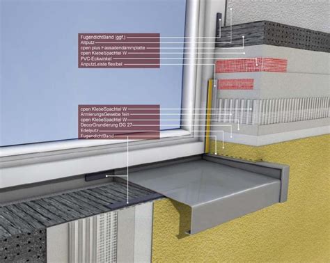 Untersch Tzter Fensteranschluss Bauhandwerk