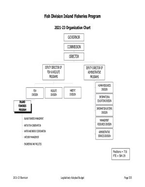 Fillable Online Revenue Odfw Fax Email Print Pdffiller