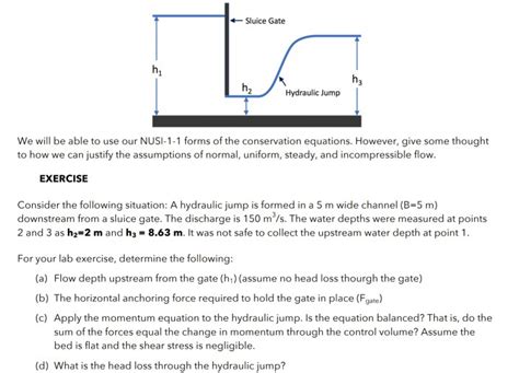 Solved Sluice Gate H3 92 Hydraulic Jump We Will Be Able To Chegg