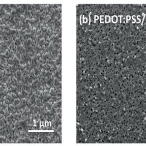 FESEM Topview Surface Images Of A FTO PEDOT PSS And B FTO SpNiOx