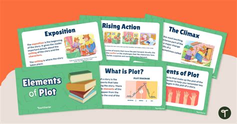 Elements Of Plot Teaching Presentation Teach Starter