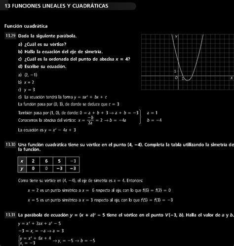 Funciones Lineales Y Cuadraticas Ejercicios Resueltos De Secundaria