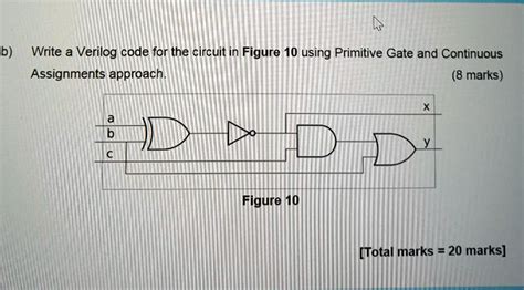 Solved B Write A Verilog Code For The Circuit In Figure Using