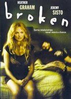 Broken Nude Scenes Aznude