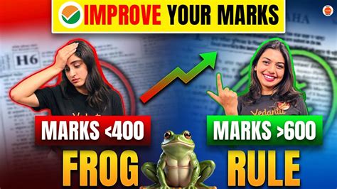 How To Improve Marks In NEET 2024 Mock Tests Exam Frog Strategy To