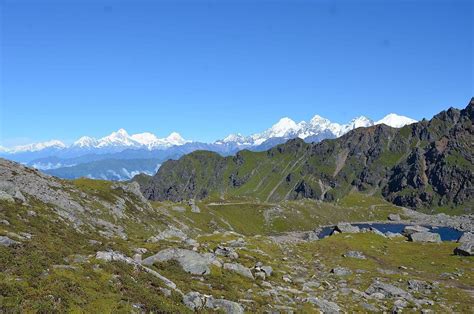 Helambu Trekking in Nepal | Nepal Eco Adventure