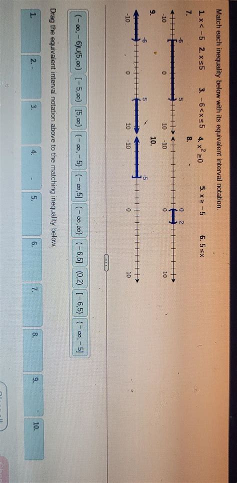 Solved Match Each Inequality Below With Its Equivalent Chegg