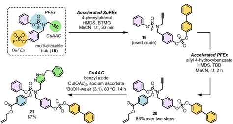 Scheme 6 The Orthogonal Reactivity Between PFEx SuFEx And CuAAC