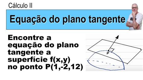 Grings Equa O Do Plano Tangente A Uma Superf Cie C Lculo Ii Youtube