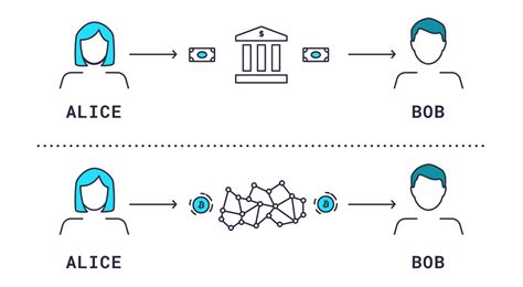 Crypto Ep Myethlabs