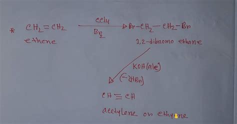 How To Convert Ethene To Ethyne