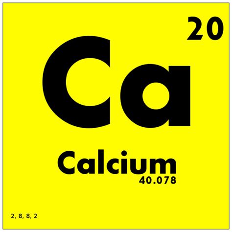 Periodic Table Calcium Symbol - Periodic Table Timeline