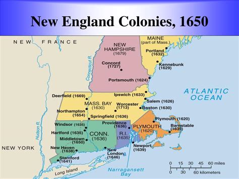 Ppt English Migration 1610 1660 And The Southern Colonies Powerpoint Presentation Id5835213