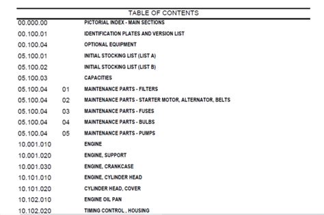 Case Cx C Mini Crawler Excavator Canopy Tier Parts Catalog Manual